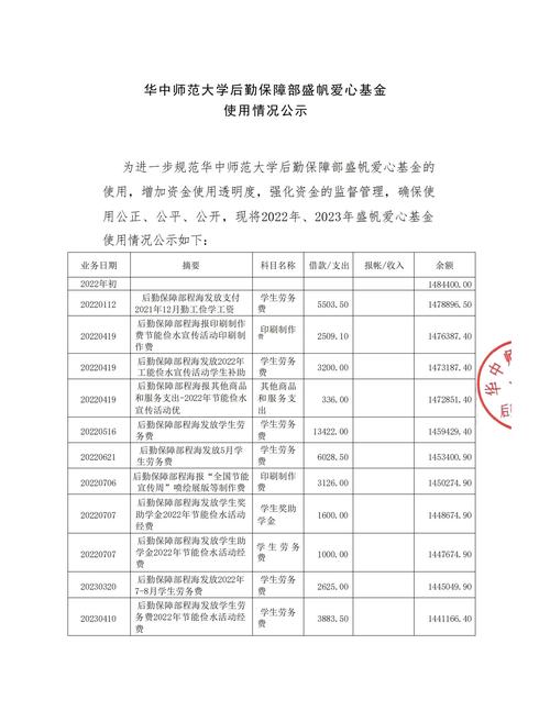 基金業(yè)協(xié)會信息公示，基金業(yè)協(xié)會官網(wǎng)